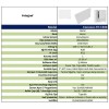 Kuas Conveco 1500 Watt Konvektör Panel Isıtıcı Dijital Beyaz - CNVTH1500DB